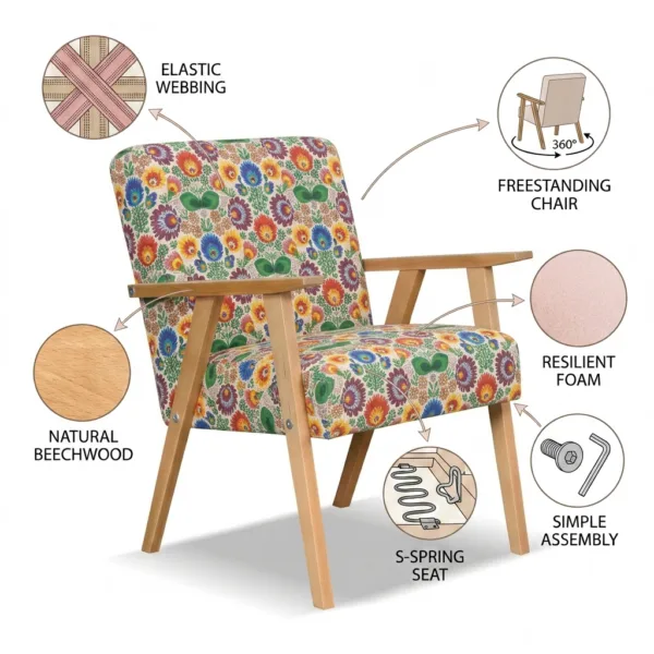 Zestaw wypoczynkowy sofa 2-os 2 fotele retro vintage Soler Family Meble — detale