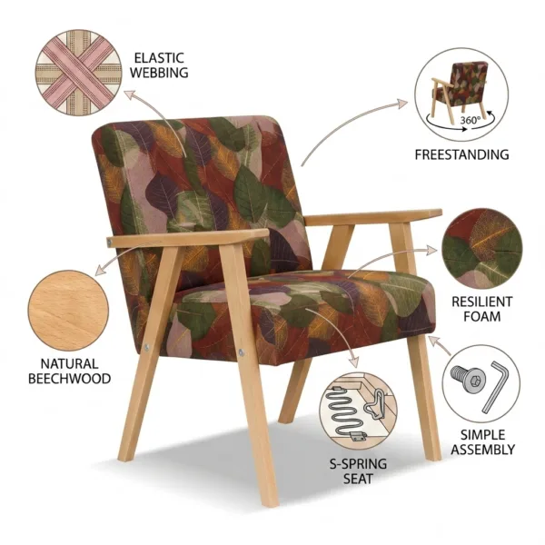 Zestaw wypoczynkowy sofa 2-os 2 fotele retro jesienny miedziany Soler — detale