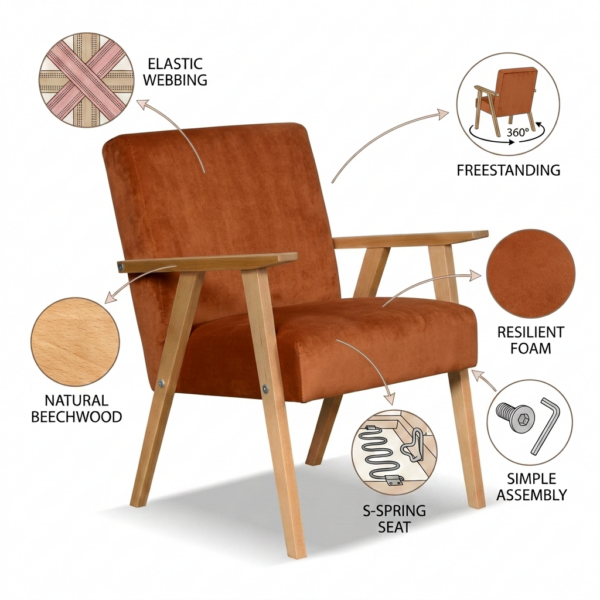 Zestaw wypoczynkowy sofa 2-os 2 fotele retro vintage salonu Soler Family — detale