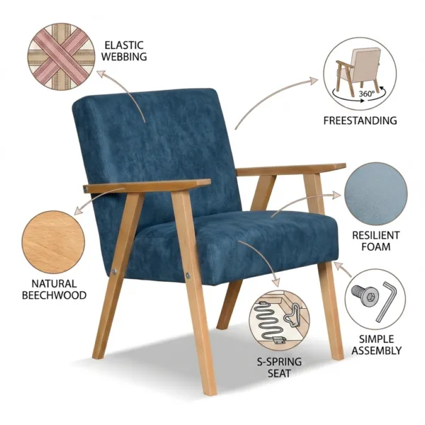Zestaw wypoczynkowy sofa 2-os 2 fotele retro vintage tkanina niebieski — detale