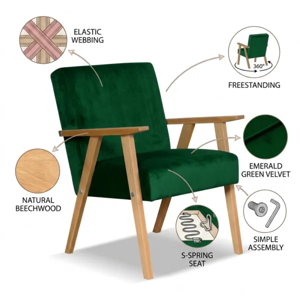 Zestaw wypoczynkowy sofa 2-os 2 fotele retro welur zielony Soler Family — detale