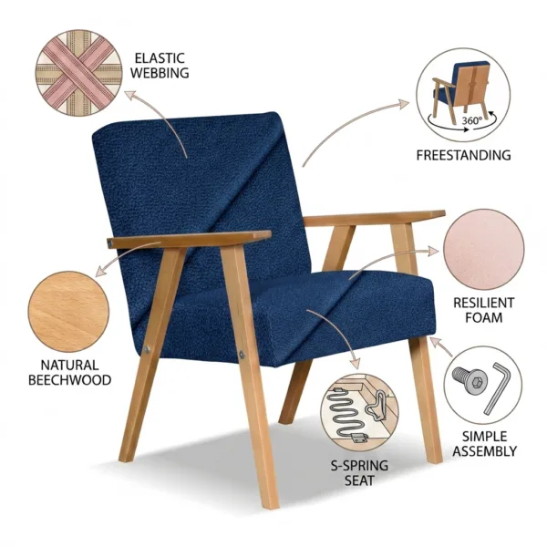 Zestaw wypoczynkowy sofa 2-os 2 fotele Boucla granatowy Soler Family Meble — detale