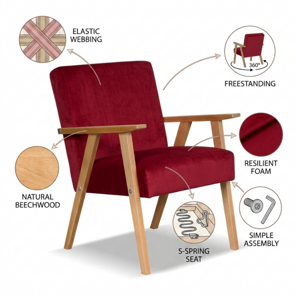 Zestaw wypoczynkowy sofa 2-os 2 fotele welur czerwony Soler Family Meble — detale
