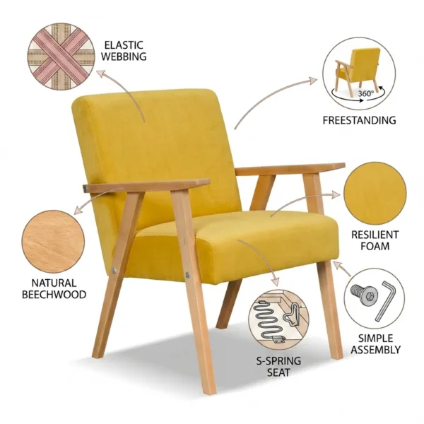 Zestaw wypoczynkowy sofa 2-os 2 fotele retro vintage żółty Soler Family — detale