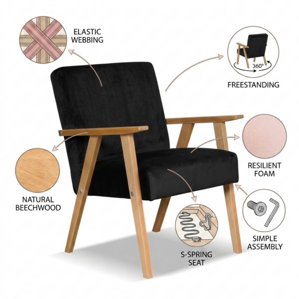 Zestaw wypoczynkowy sofa 2-os 2 fotele retro welwet czarny Soler Family — detale