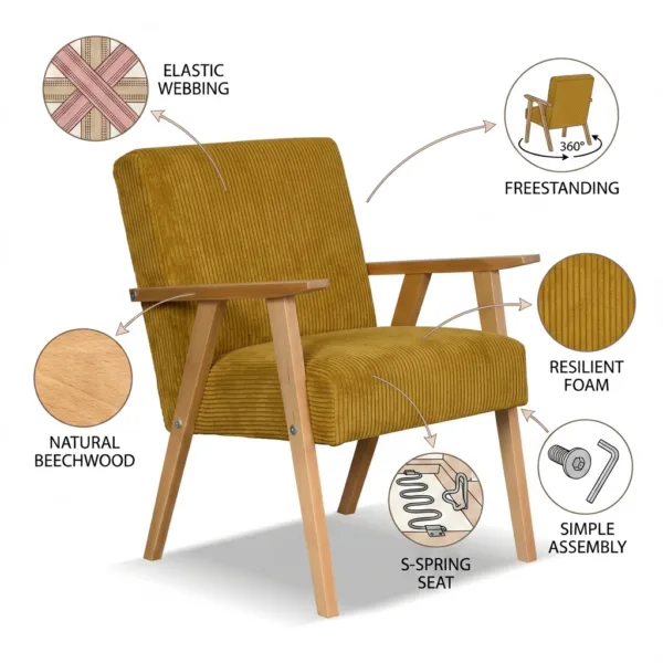 Zestaw wypoczynkowy sofa 2-os 2 fotele welur musztardowy Soler Family Meble — detale