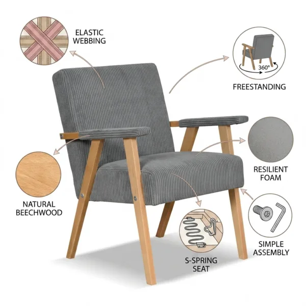 Zestaw wypoczynkowy sofa 2-os 2 fotele retro vintage welur szary Soler — detale