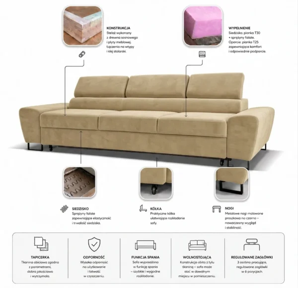 Kanapa sofa rozkładana f spania reg zagłówek tapicerowana beż Savio 3 os — widoki i detale
