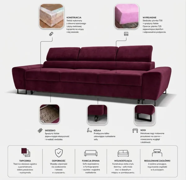 Kanapa sofa rozkładana f spania reg zagłówek burgund Savio 3 os Family — widoki i detale