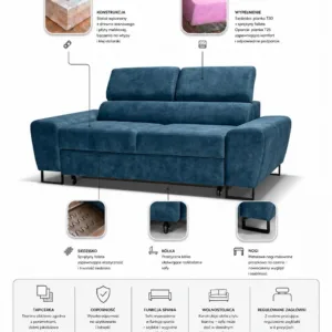 Sofa Savio 2 Royal 19