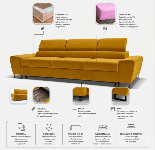 Kanapa sofa rozkładana f spania reg zagłówek welurowy żółty Savio 3 os — widoki i detale