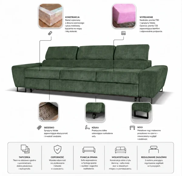 Kanapa sofa rozkładana f spania reg zagłówek sztruks butelkowa zieleń Savio — widoki i detale