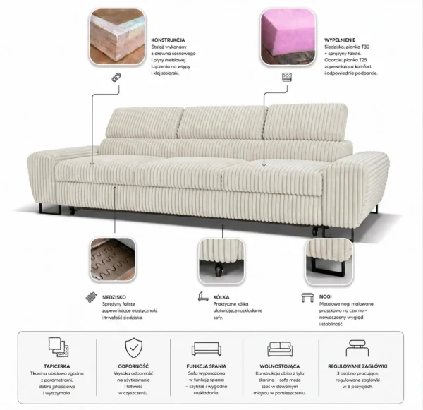 Kanapa sofa rozkładana f spania reg zagłówek sztruks beż Savio Family Meble — widoki i detale