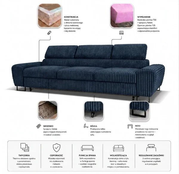 Kanapa sofa rozkładana f spania reg zagłówek sztruks granatowy Savio 3 os — widoki i detale