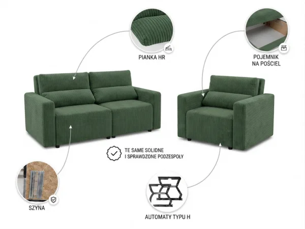 Zestaw wypoczynkowy kanapa sofa 2 fotele butelkowa zieleń sztruks Komo — widoki i detale