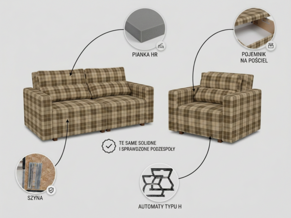 Zestaw wypoczynkowy kanapa sofa rozkładana 2 fotele brąz Komo Family — widoki i detale