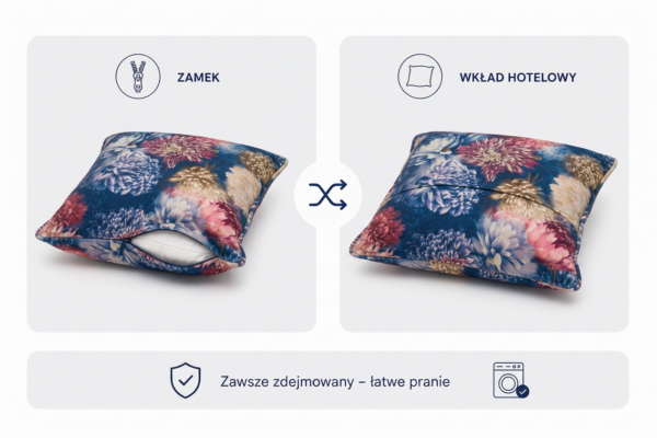 Poduszka dekoracyjna jasiek 45 x 45 poszewka niebieskie tkanina Family — widoki i detale
